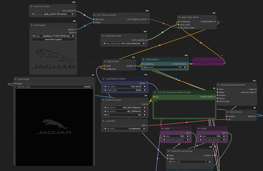 ComfyUI官方支持FLUX.1 Tools