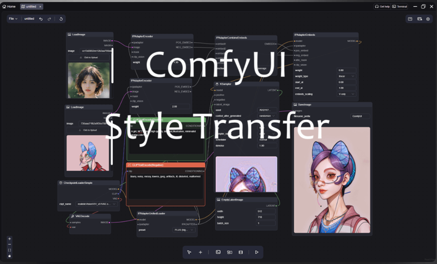ComfyUI风格迁移指南