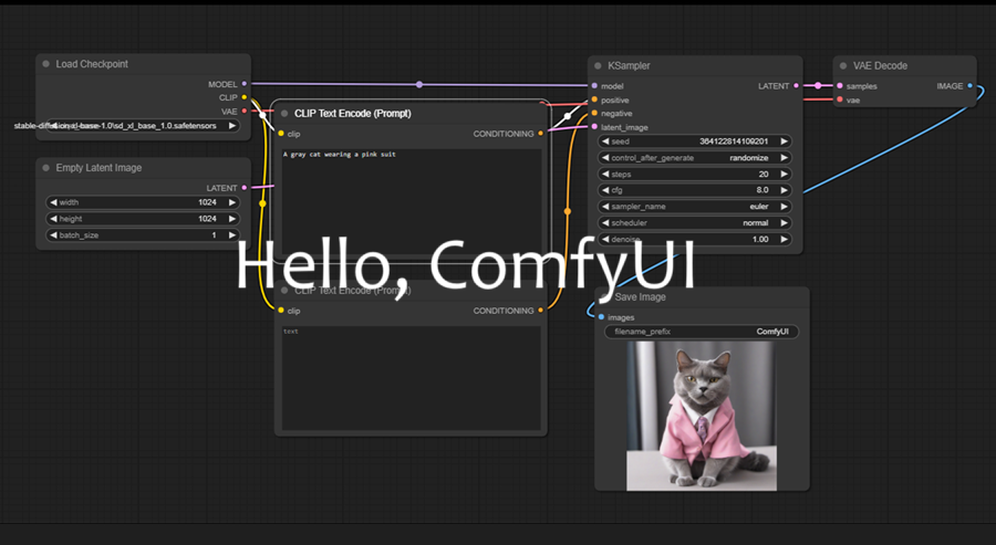 Hello, ComfyUI