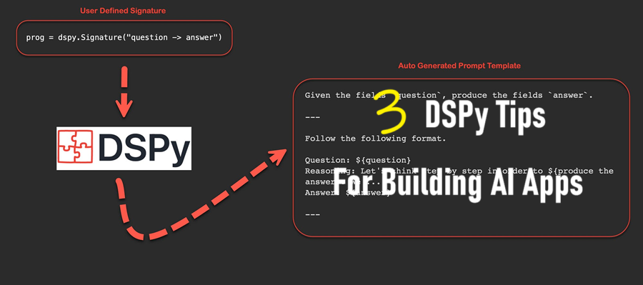 AI开发必备的3个DSPy技巧