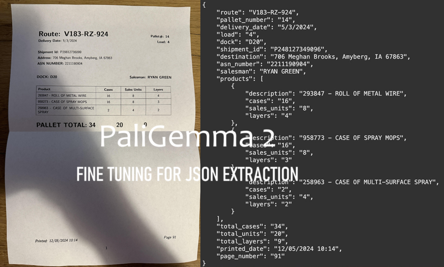 PaliGemma 2微调实现JSON提取